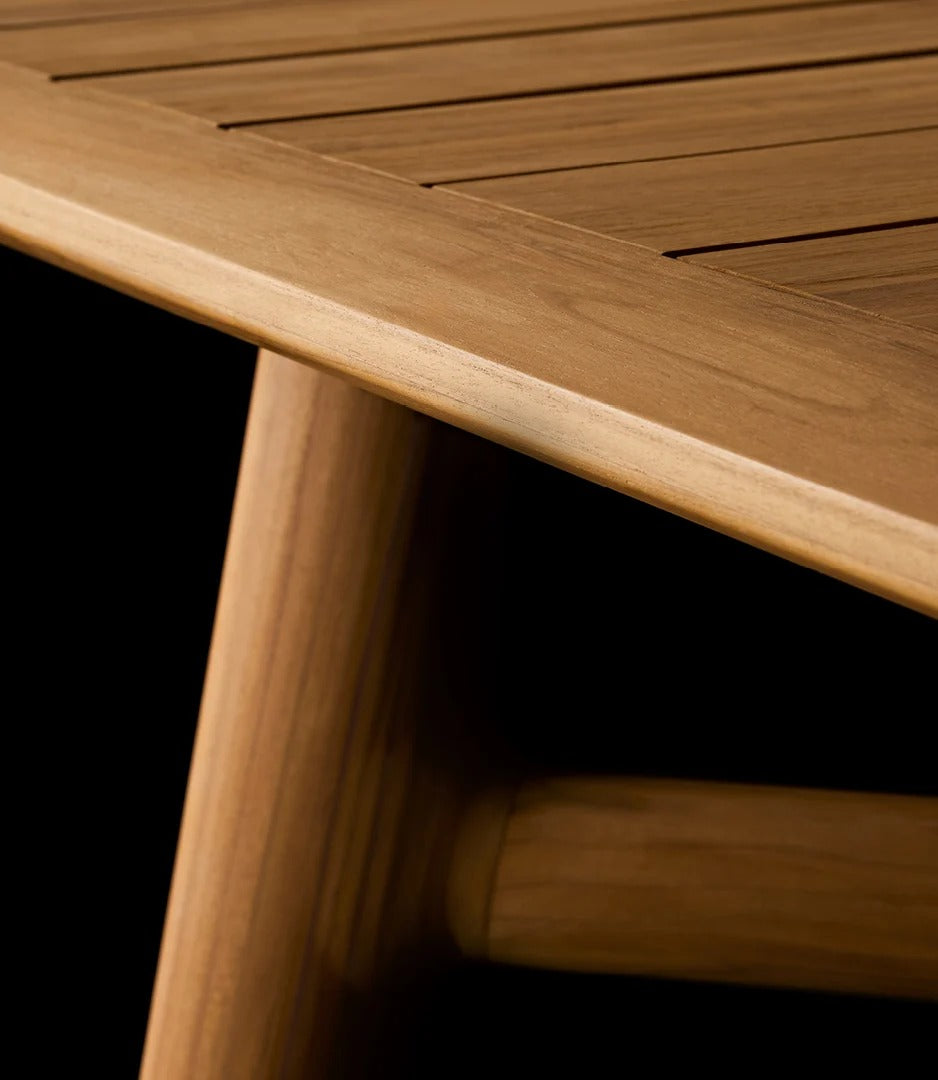 Curve table
